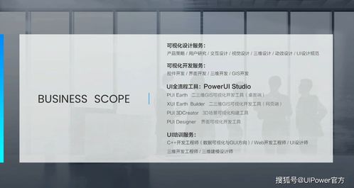 数字孪生可视化 UI设计与内容制作服务的关键价值