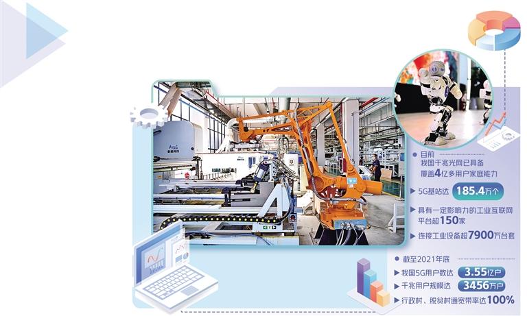 数字中国建设积厚成势 数字内容制作服务迎来黄金发展期